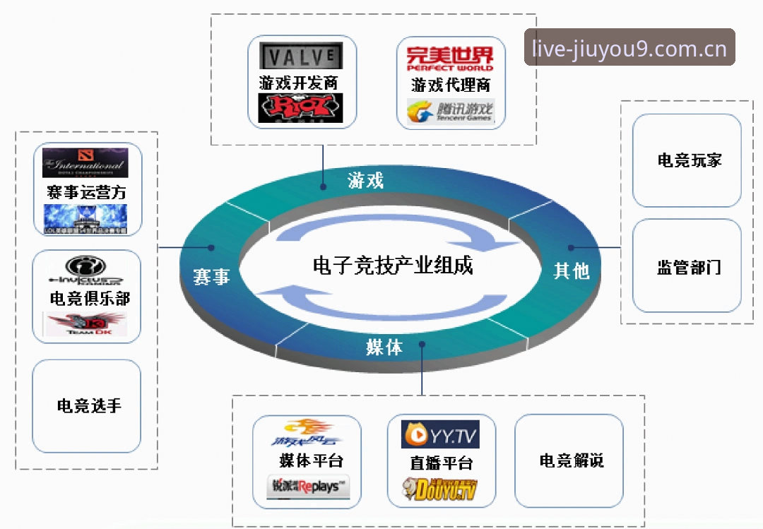 中国玩家现场APP下载教程官方下载 中国玩家现场APP下载教程官方下载:从安装到激活电竞数据包的完整操作教程