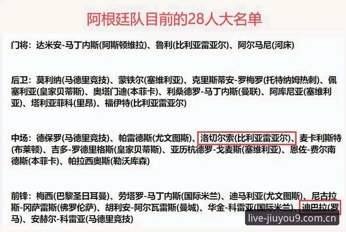 中国玩家现场APP下载教程 迪巴拉续约罗马,为何阿根廷人宁愿少拿钱也不走?
