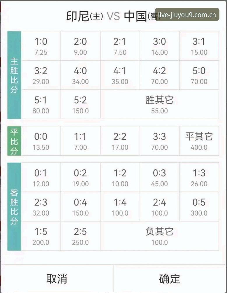 一张彩票赔率的背后，藏着多少实时数据？